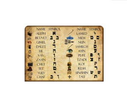 Metalowa Tabliczka Alfabet Hebrajski